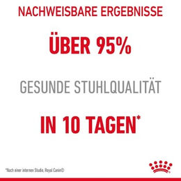 Produktbild von Royal Canin Care Digest Sensitive Katzenfutter Stückchen in Soße 12x85 g - 12 x 85 g
