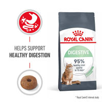 Produktbild von Royal Canin Digestive Care Trockenfutter für erwachsene Katzen zur Unterstützung der Verdauung 2x10kg