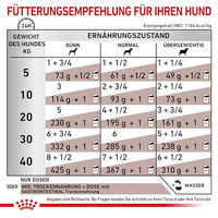 Produktbild von Royal Canin Gastrointestinal Mousse Adult für Hunde aller Größen - 12 x 200 g