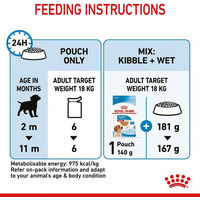 Produktbild von Royal Canin Medium Puppy Welpenfutter Nassfutter für mittelgroße Hunde 20x140g
