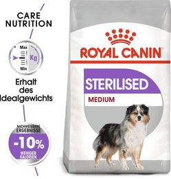 Royal Canin Medium Sterilised Trockenfutter für erwachsene mittelgroße Hunde - 3 kg – Bild 1 von 8