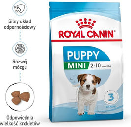 Royal Canin Mini Puppy Welpenfutter Trockenfutter mit Geflügel Rind und Schwein 1600 g – Bild 1 von 1
