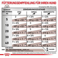 Produktbild von Royal Canin Veterinary Gastrointestinal High Fibre Mousse Diätfutter für Magen-Darm-Beschwerden 12x200g