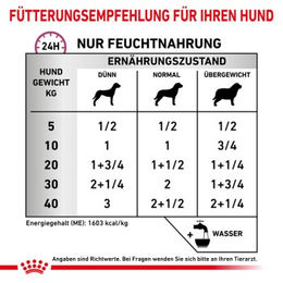 Produktbild von Royal Canin Veterinary Renal Special Diät Nassfutter für Hunde und Katzen 12x410g - 12 x 410 g
