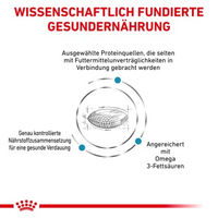 Produktbild von Royal Canin Veterinary Sensitivity Control Hundefutter 2x14 kg - 2 x 14 kg