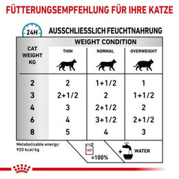 Royal Canin Veterinary Skin & Coat Diät-Alleinfuttermittel für ausgewachsene Katzen, Nassfutter, 48 x 85 g - 12 x 85 g – Bild 1 von 5