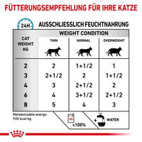 Produktbild von Royal Canin Veterinary Skin & Coat Diät-Alleinfuttermittel für ausgewachsene Katzen, Nassfutter, 48 x 85 g - 12 x 85 g