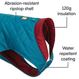 Ruffwear Stumptown Jacket Hundemantel für den Winter in Metolius Blue Größe L – Bild 1 von 6
