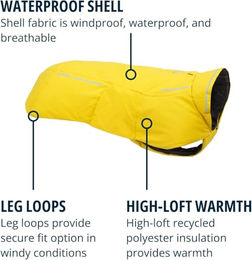 Ruffwear Vert Hundejacke wasserdicht und isoliert für erwachsene Hunde Gelb Größe XS – Bild 1 von 6