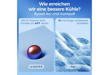 Rywell Selbstkühlende Hundematte für Hunde und Katzen aus Arc-Chill-Gewebe mit Oxford-Gewebe, Waschbar und Faltbar – Bild 1 von 4