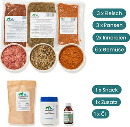 Produktbild von SchnupperBox Menü 2 - 5 kg