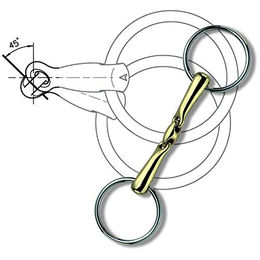 Produktbild von Sprenger KK-Ultra mit ES-Ringen, 18 mm