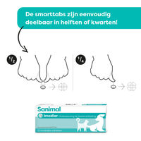 Produktbild von Sanimal Imodiar 10 Tabletten