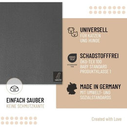 SANOZOO Napfunterlage Öko-Tex Hellblau 80 cm – Bild 1 von 2