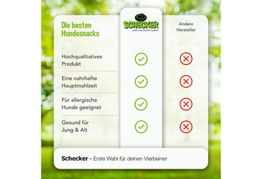 Produktbild von Schecker Lamm PUR Nassfutter für adulte Hunde zur Unterstützung der Verdauung - 200 g