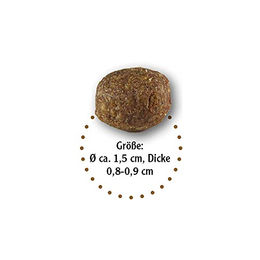 Schecker Trockenfutter VOLLWERT Adult getreidefrei und sensitive für empfindliche Hunde 12 kg - 12 kg – Bild 1 von 4