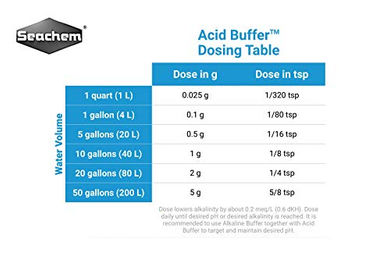 Seachem Acid Buffer Wasseraufbereiter zur Senkung des pH-Werts für Süßwasserfische 1,2 kg - 1,2 kg – Bild 1 von 3