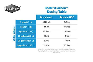 Seachem Matrix Carbon Aktivkohle Filtermedien für Aquarien 2 Liter – Bild 1 von 2