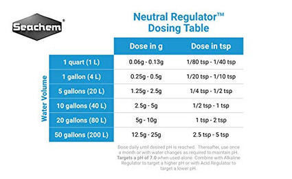 Seachem Neutral Regulator Wasseraufbereiter für Süßwasser Fisch 50g – Bild 1 von 2