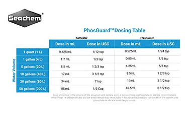 Seachem PhosGuard Wasseraufbereiter zur Entfernung von Phosphat und Silikat für Fisch-Aquarien 2 l – Bild 1 von 4