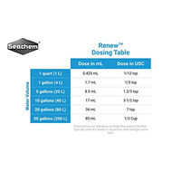 Produktbild von Seachem Renew Ersatzkohle für Fisch Aquarien 250 ml - 250 ml
