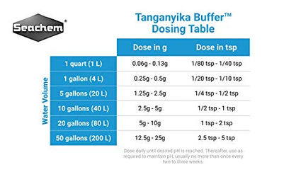 Seachem Tanganyika Buffer Wasseraufbereiter für Süßwasserfische 4 kg - 4 kg – Bild 1 von 2