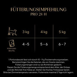Produktbild von Sheba Fresh & Fine Nassfutter Katze Adult Stückchen in Sauce Huhn Truthahn und Ente 36x50 g - 36 x 50 g