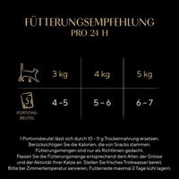 Produktbild von Sheba Fresh & Fine Nassfutter Katze Adult Stückchen in Sauce Huhn Truthahn und Ente 36x50 g - 36 x 50 g