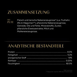 Sheba Katzen Nassfutter Stückchen in Sauce Pute 22 x 85 g - 22 x 85 g – Bild 1 von 2