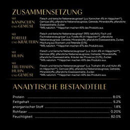 Sheba Sauce Collection Stückchen in Sauce für erwachsene Katzen Kaninchen Forelle Huhn Truthahn 144 x 85 g - 48 x 85 g – Bild 1 von 4