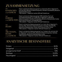 Produktbild von Sheba Sauce Collection Stückchen in Sauce für erwachsene Katzen Kaninchen Forelle Huhn Truthahn 144 x 85 g - 48 x 85 g