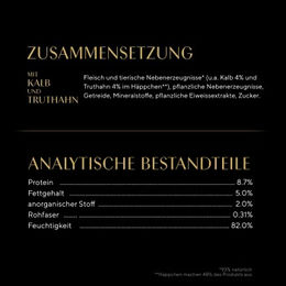 Sheba Selection Katzen Nassfutter Stückchen in Sauce Kalb und Truthahn 22x85 g - 22 x 85 g – Bild 1 von 2