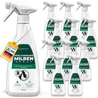 Produktbild von SILBERKRAFT Milbenspray für Kaninchen zur Parasitenbehandlung