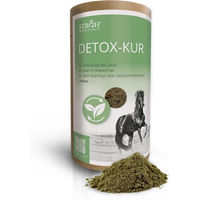 Produktbild von STRÖH Detox-Kur Feedbox Dose zur Unterstützung von Leber und Verdauung 1000g
