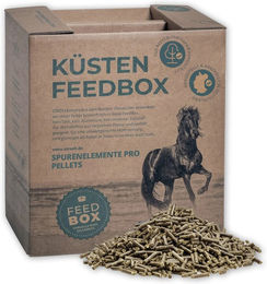 Ströh Spurenelemente Pro Pellets Mineralfutter und Nahrungsergänzung für Haut Fell und Immunsystem 1000g – Bild 1 von 4