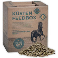 Produktbild von Ströh Spurenelemente Pro Pellets Mineralfutter und Nahrungsergänzung für Haut Fell und Immunsystem 1000g