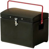 Produktbild von Stubbs Putzbox S57C Schwarz