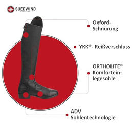 SUEDWIND FOOTWEAR Advanced II Tall Leder Reitstiefel für Damen Schwarz Größe 37 wasserabweisend – Bild 1 von 5