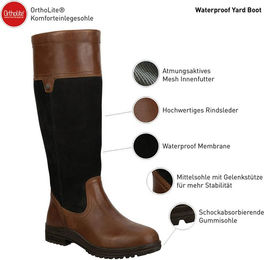 Suedwind Footwear Reitstiefel Milford Waterproof Leder Blau Braun Größe 37 – Bild 1 von 1
