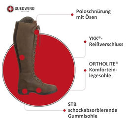 Suedwind Longford All Year Waterproof Leder Reitstiefel für Damen Braun Grösse 41 – Bild 1 von 6