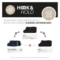 Produktbild von SUNRIDE Regendecke für Pferde Dublin 600D Schwarz 140cm wasserdicht und atmungsaktiv