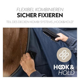 SUNRIDE Regendecke Glasgow für Pferde Blau 165 cm wasserdicht und atmungsaktiv – Bild 1 von 2