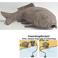 Produktbild von Superfish Deco-Filter für Karpfen im Teich
