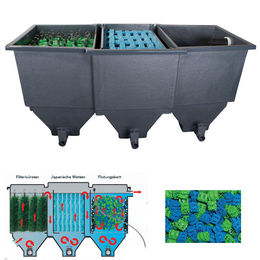 Produktbild von Superfish SF Poly Tech Move Teichfilter 100 Mehrkammernfilter für den Teich
