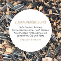 Produktbild von Supravit Freilandfutter für Wildvögel 5 kg energiereiches und proteinreiches Hauptfutter