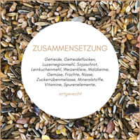 Produktbild von Supravit Nager- und Kleintierfutter ohne Zucker für Hamster, Kaninchen, Meerschweinchen, Ratten und Mäuse 25 kg