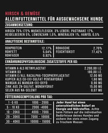 Tales & Tails Auf der PHIRSCH Hund Nassfutter mit 75% Hirsch Monoprotein 1x 400g - 400 g – Bild 1 von 4