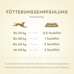 Terra Canis Kräuterhelden Casanova 60g Kräuter und Bachblüten für Hunde zur sexuellen Ausgeglichenheit - 60 g – Bild 1 von 2