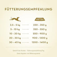 Produktbild von Terra Canis Wild, Kürbis & Preiselbeere Nassfutter für erwachsene Hunde, Stückchen in Sauce, glutenfrei, 12x400g - 12 x 400 g