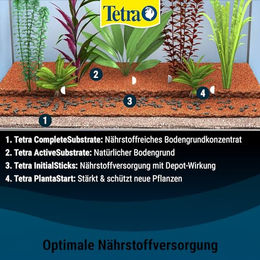 Tetra Complete Substrate Nährstoffreicher Bodengrund mit Langzeit-Dünger für Aquarien 10 kg - 10 kg – Bild 1 von 6